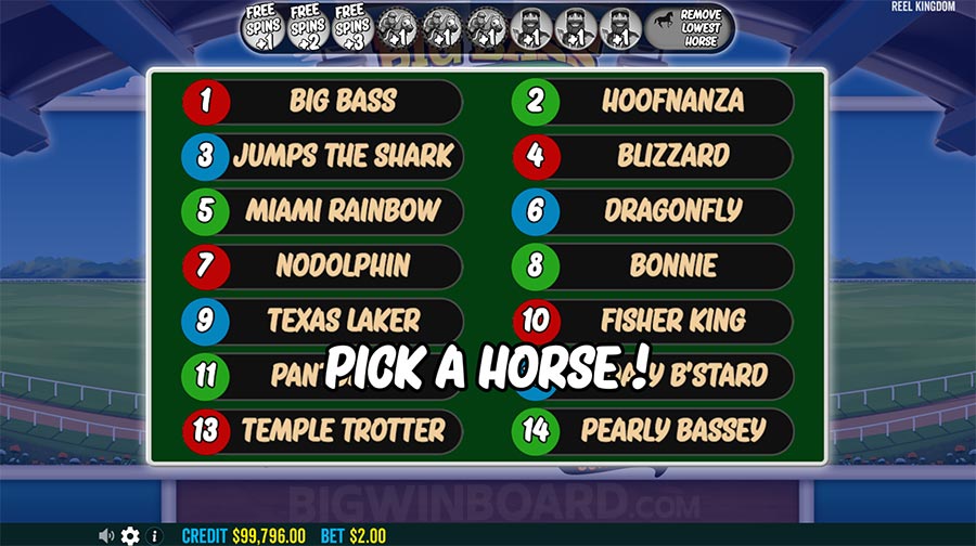 A Slot Meaning: รู้จักและเล่นเกมสล็อตออนไลน์