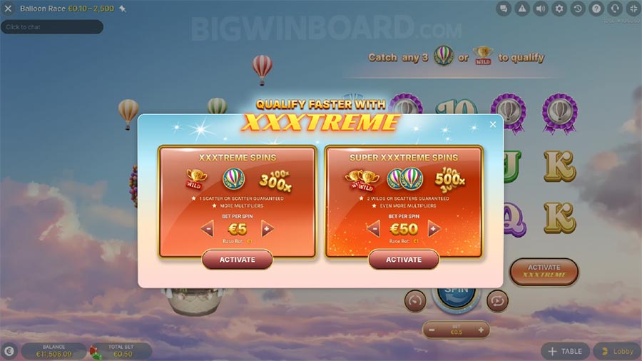 dafabet ฝาก เงิน ขั้น ต่ํา เกมทดลองเล่นที่ต้องลอง