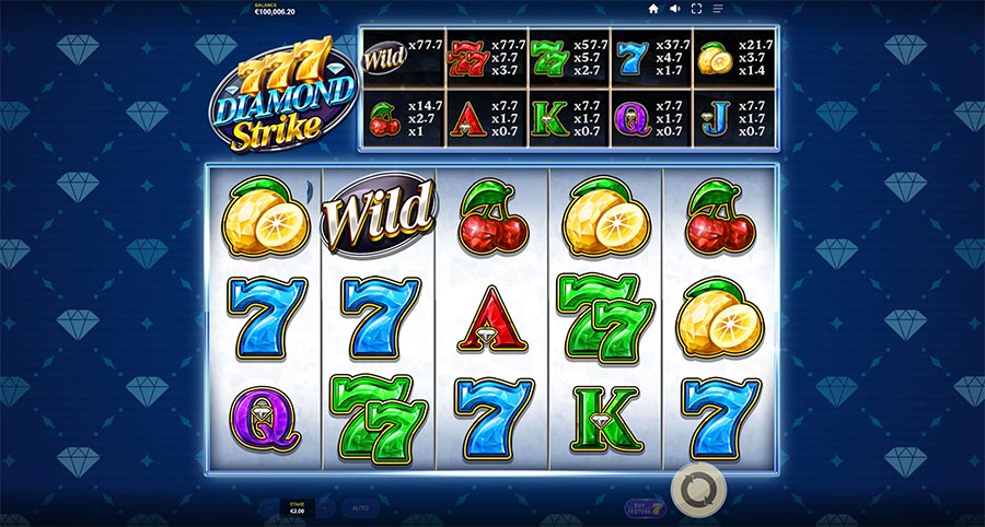 xo slot thแจก ทุน สล็อต สูตรทำเงินง่ายๆ สำหรับมือใหม่