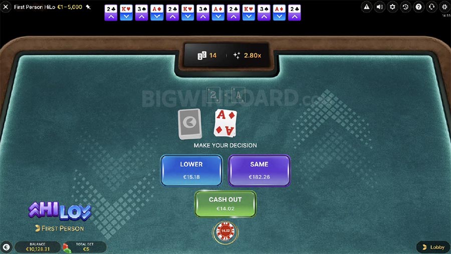 แนะนำวิธีเล่น w88 slots สุดมันส์ ที่คุณต้องลอง