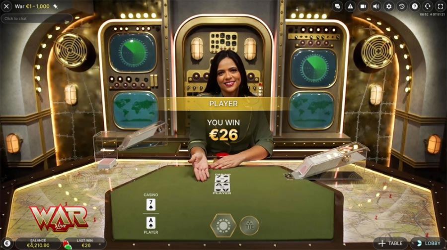 เล่น tiger สล็อต เครดิตฟรี แบบง่ายๆ สร้างโอกาสชนะสูง